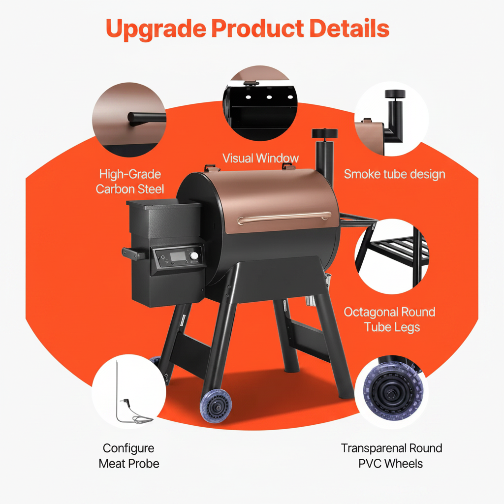 8-In-1 Wood Pellet Grill Smoker Outdoor Cooking, 575 Sq in Cooking Area, Wifi Control, LCD, Meat Probe, 500°F Max, Black